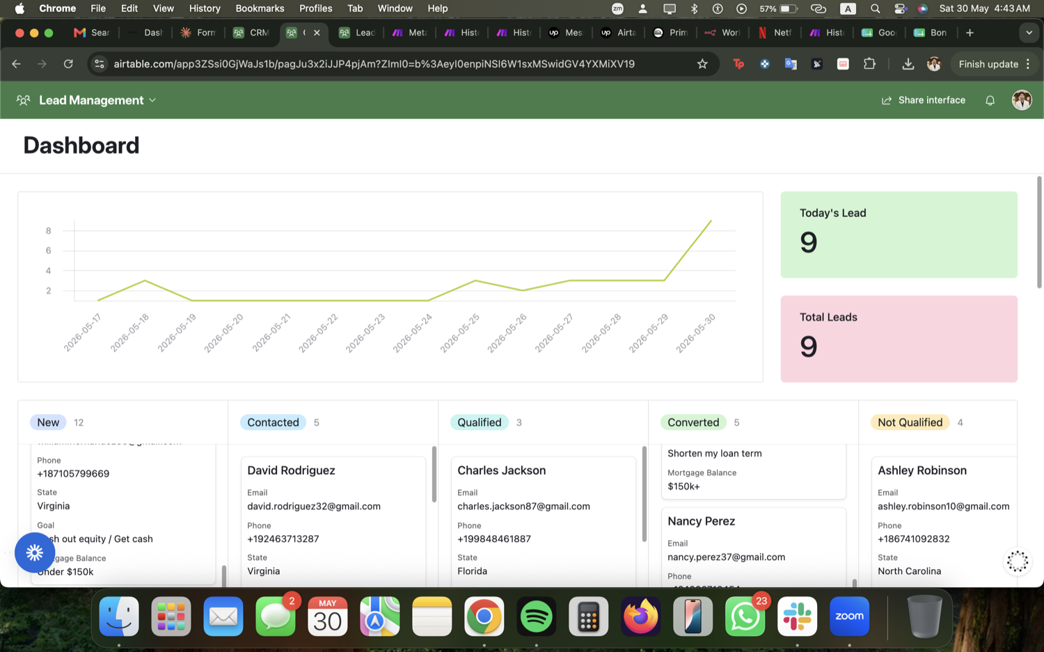 Airtable CRM & Lead Dashboard - Mortgage Funnel + Make.com screenshot 2